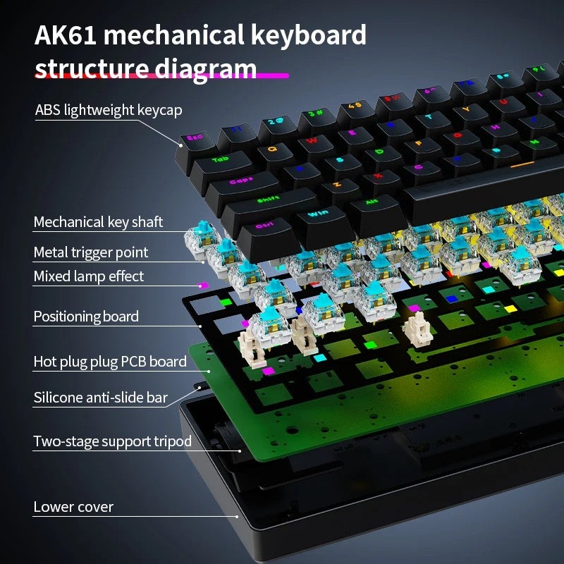 Bluejw 60% Triple Mode RGB Mechanical Gaming Keyboard - 61 Keys Bluetooth 5.0/2.4G/Wired Compact Gaming Keyboards, Price [Your Price] - Image 4